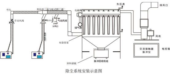 设备宣传(1)4234.png